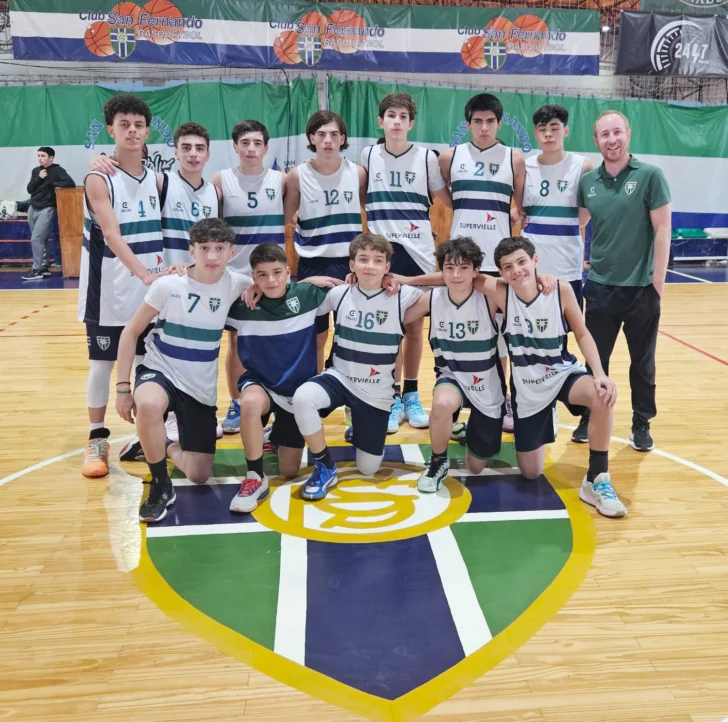 Plantel U15 Azul San Fernando