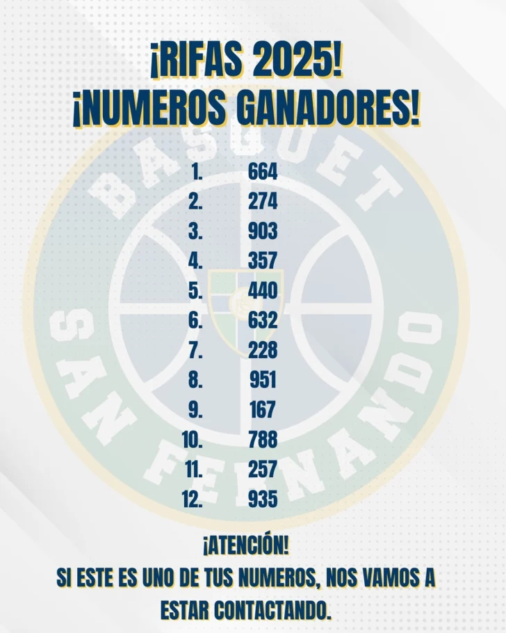 Rifas 2025: Conocé los números ganadores